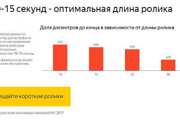 Оригинальная ссылка на кракен